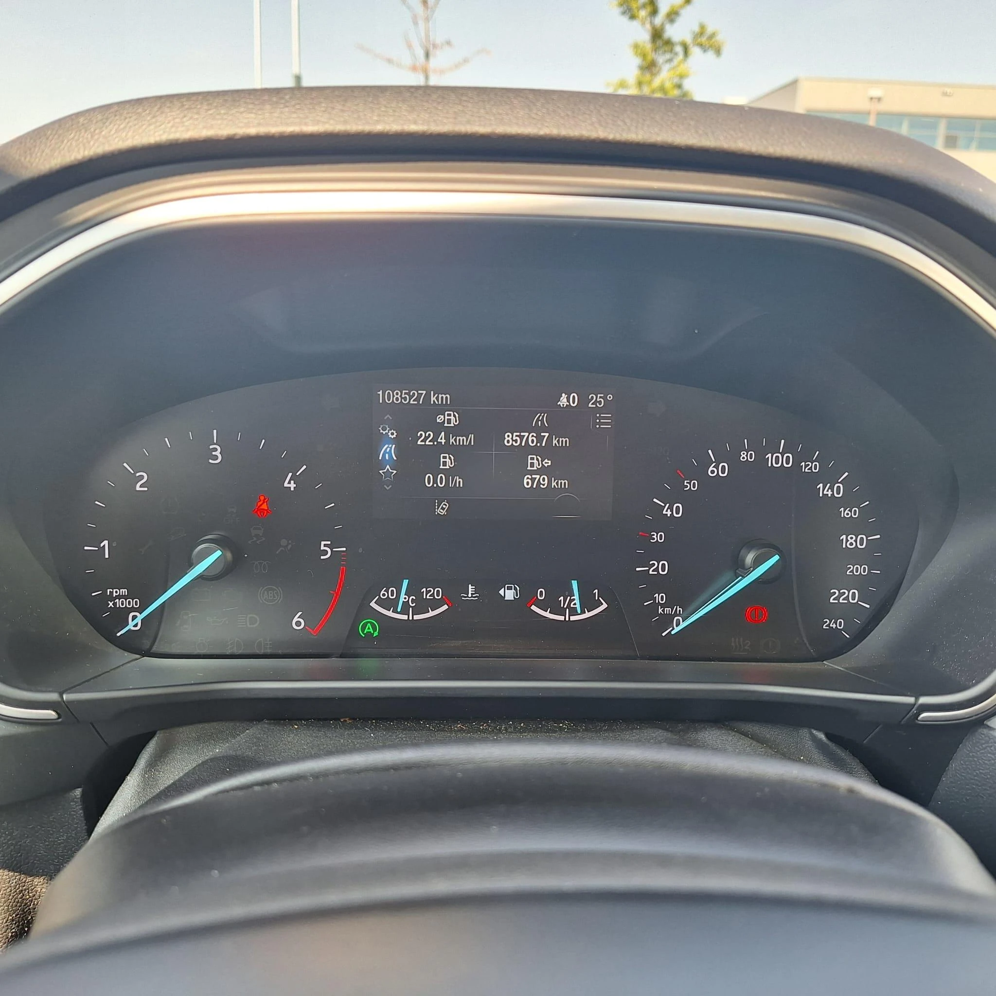 Ford Focus 1.5 EcoBlue Trend Edition Business