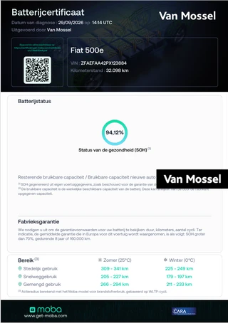 Fiat 500 Passion 42 kWh