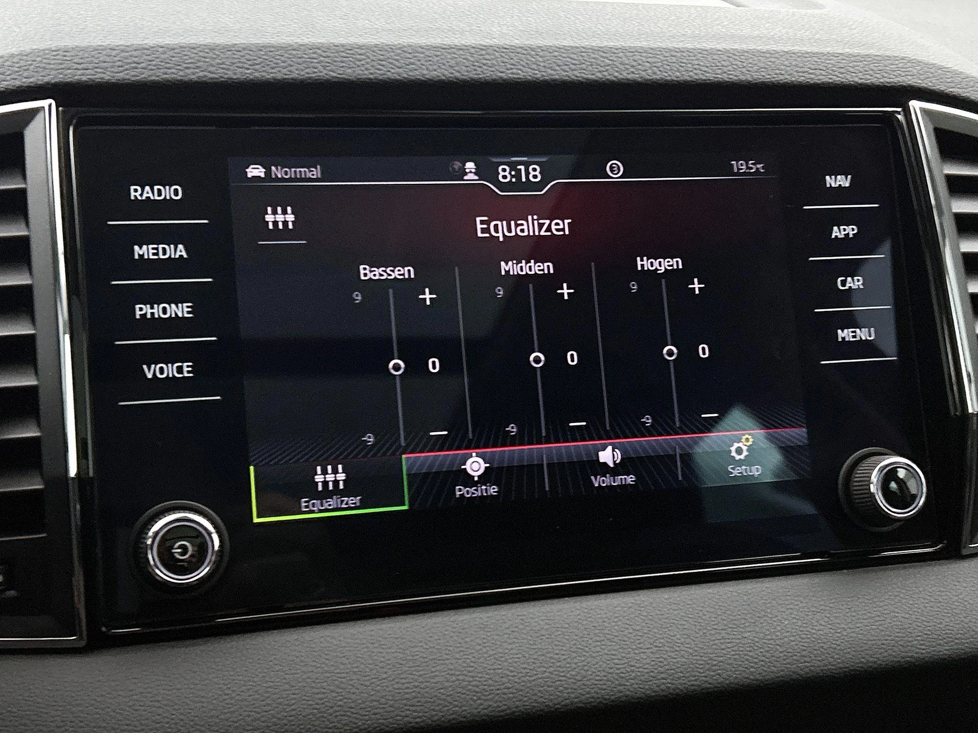 Škoda Karoq 1.5 TSI ACT Business Edition Plus