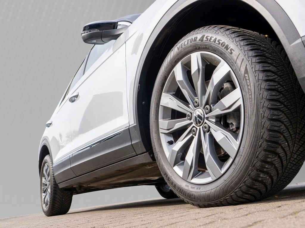 Volkswagen T-Roc 1.5 TSI DSG Sport