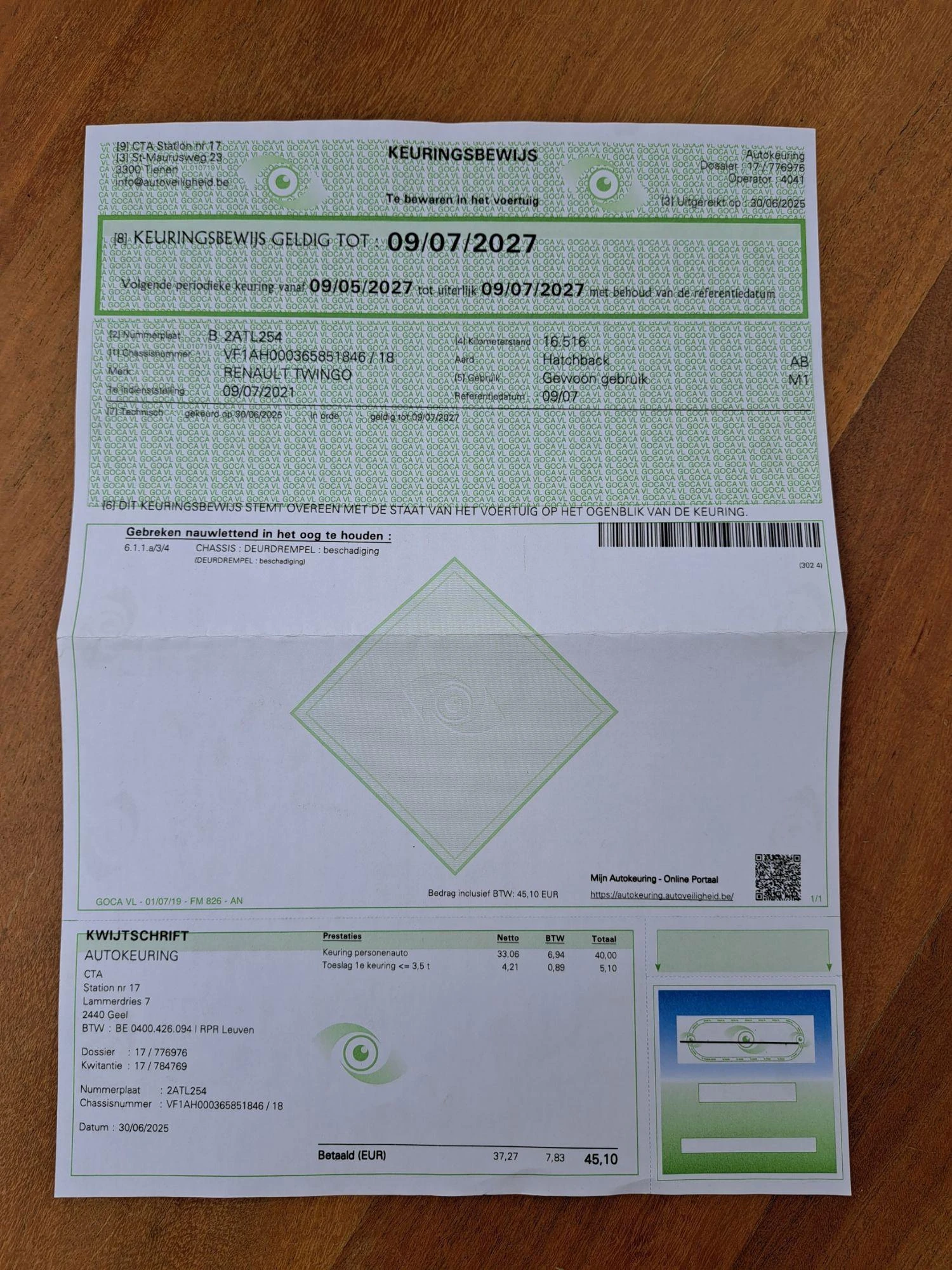 Renault Twingo R80 Life
