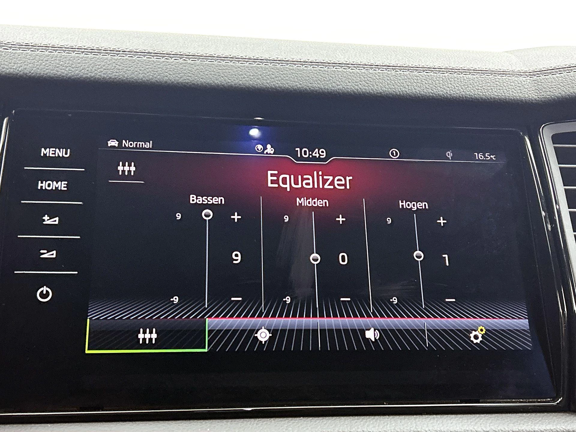 Škoda Kodiaq 1.5 TSI Sportline Business