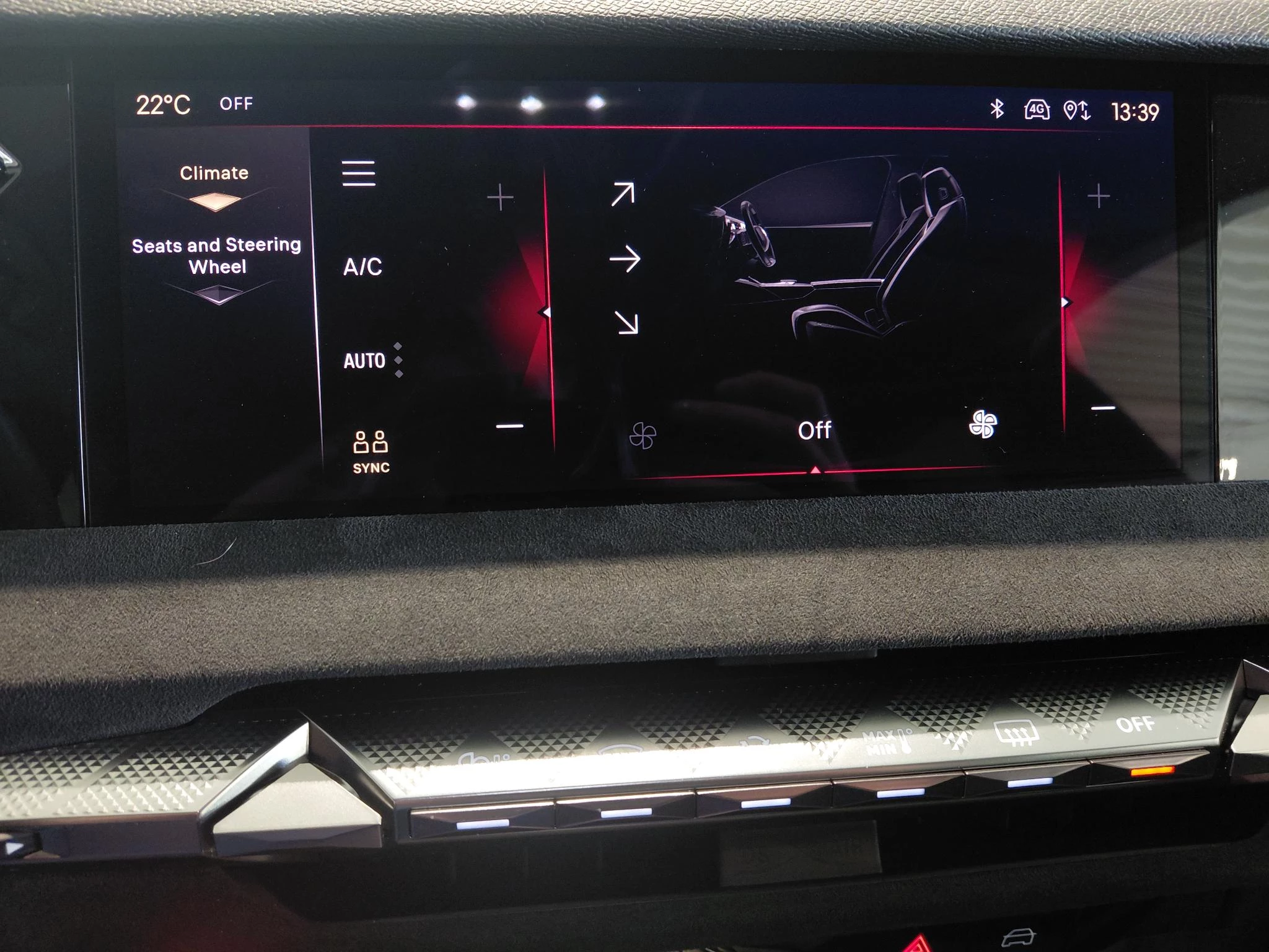 DS DS 4 1.2 PureTech Performance Line