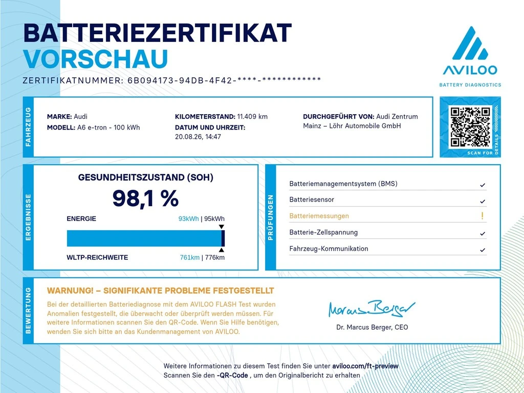 Audi-A6 Avant e-tron-image-1