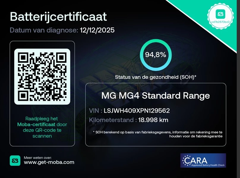 MG 4 51 kWh Standard