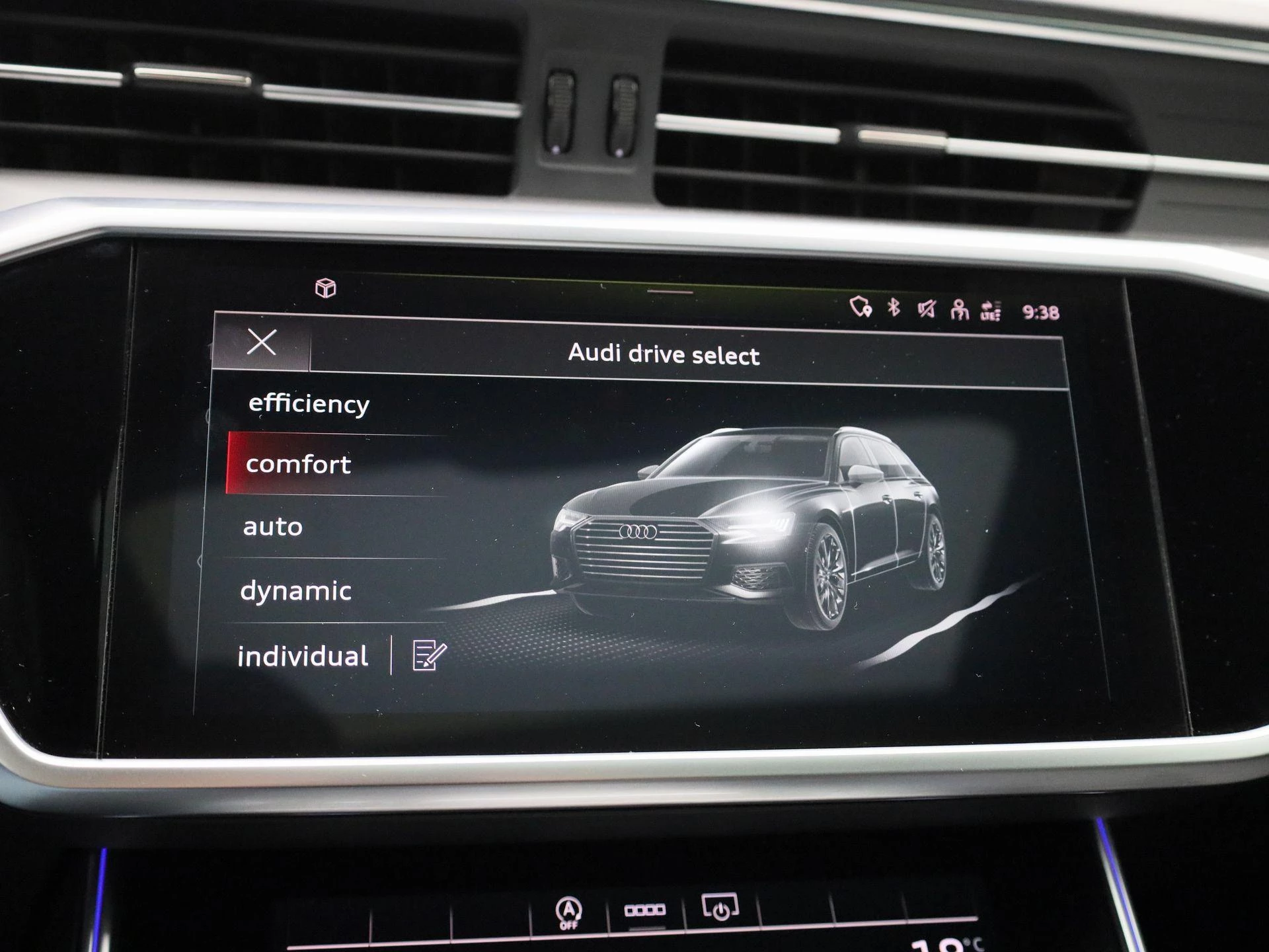 Audi A6 Avant 40 TFSI Advanced edition