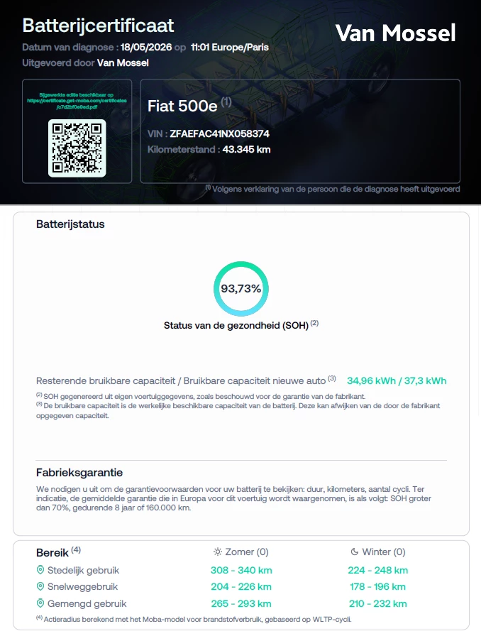 Fiat 500 Icon 42 kWh