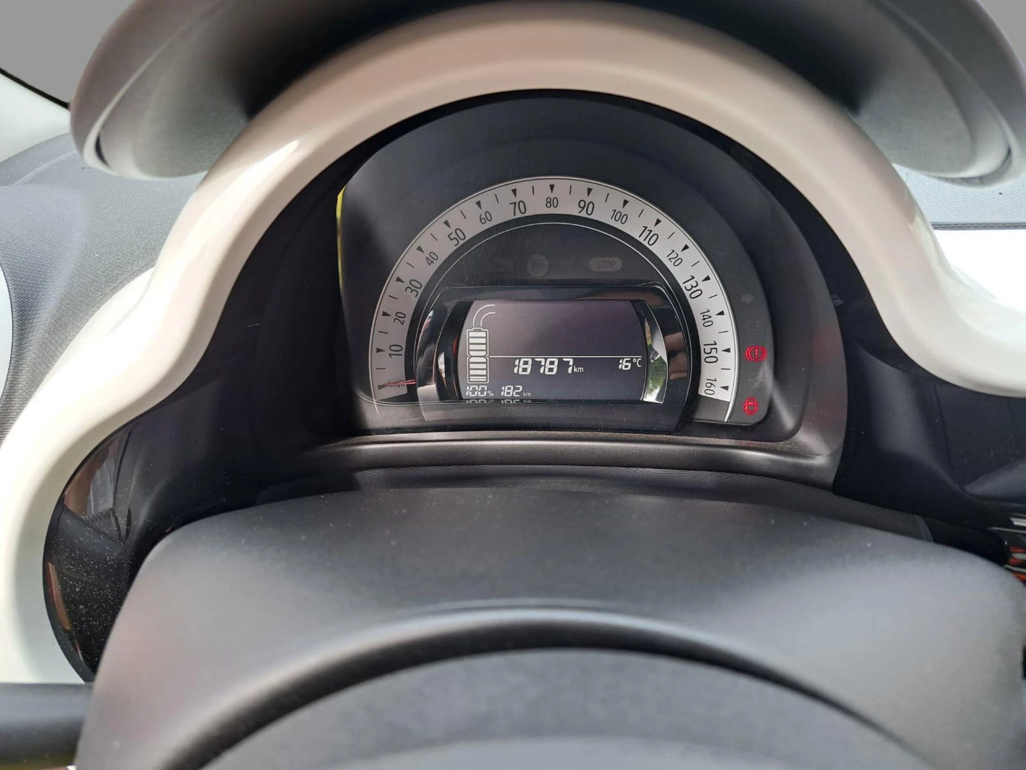 Renault Twingo R80 Life