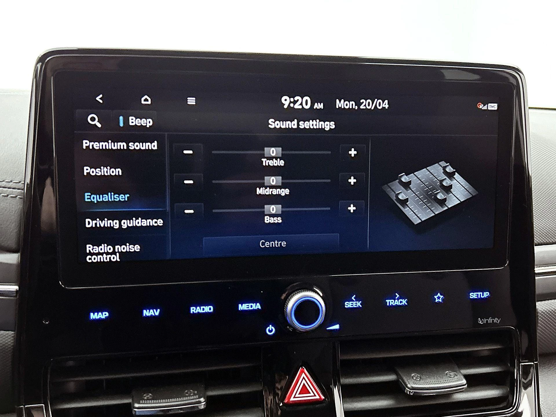 Hyundai IONIQ Premium EV 38 kWh