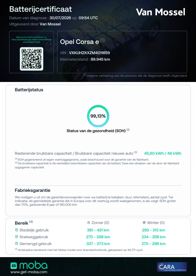 Opel Corsa-e Edition 50 kWh
