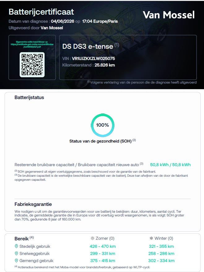 DS DS 3 Crossback E-Tense Grand Chic 50 kWh