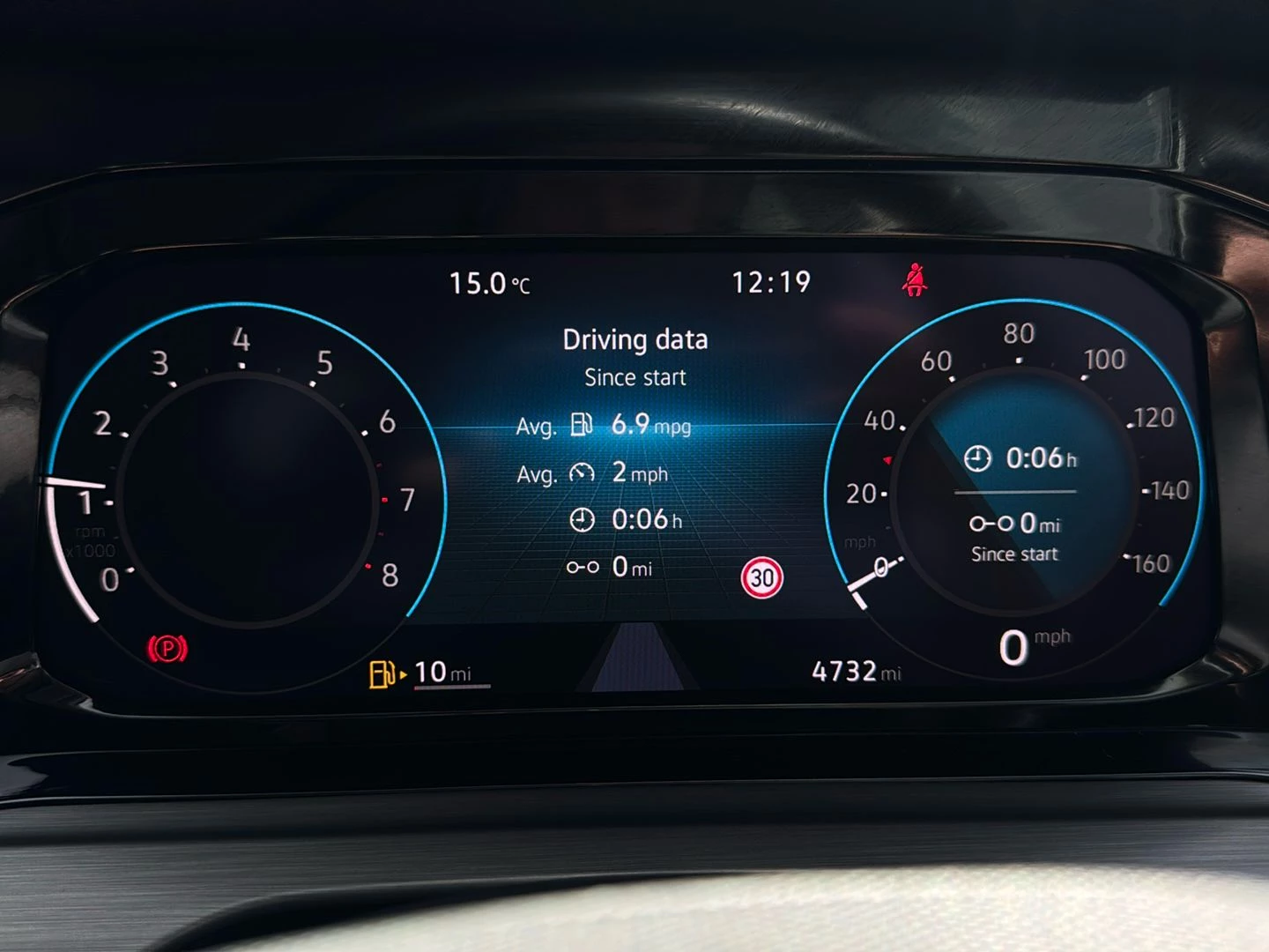 Volkswagen Golf 1.5 TSI 150 Style 5dr