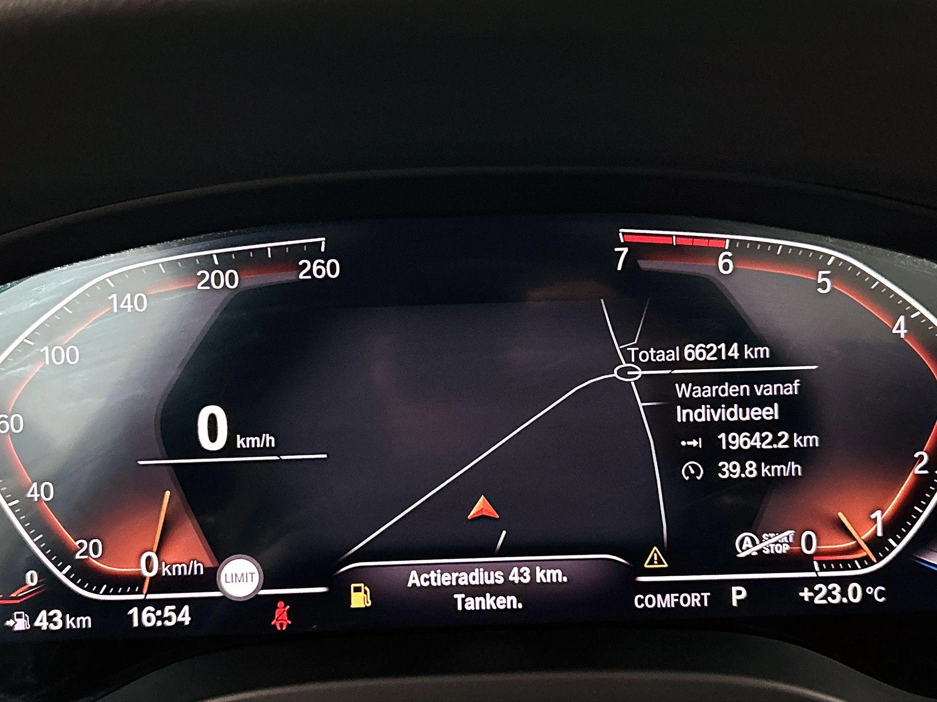 BMW X4 xDrive20i High Executive