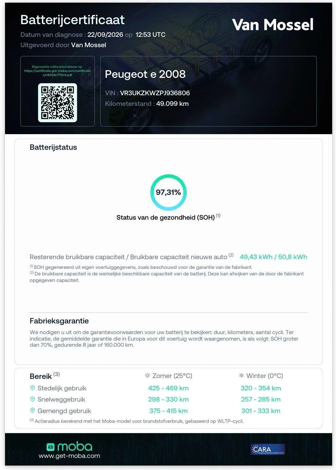 Peugeot-e-2008-image-2