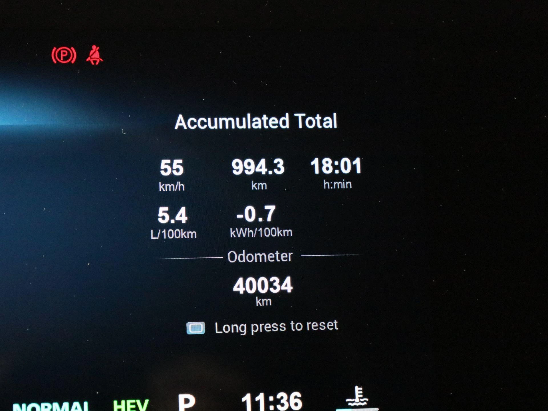 MG HS PHEV 1.5 272pk Aut. Luxury
