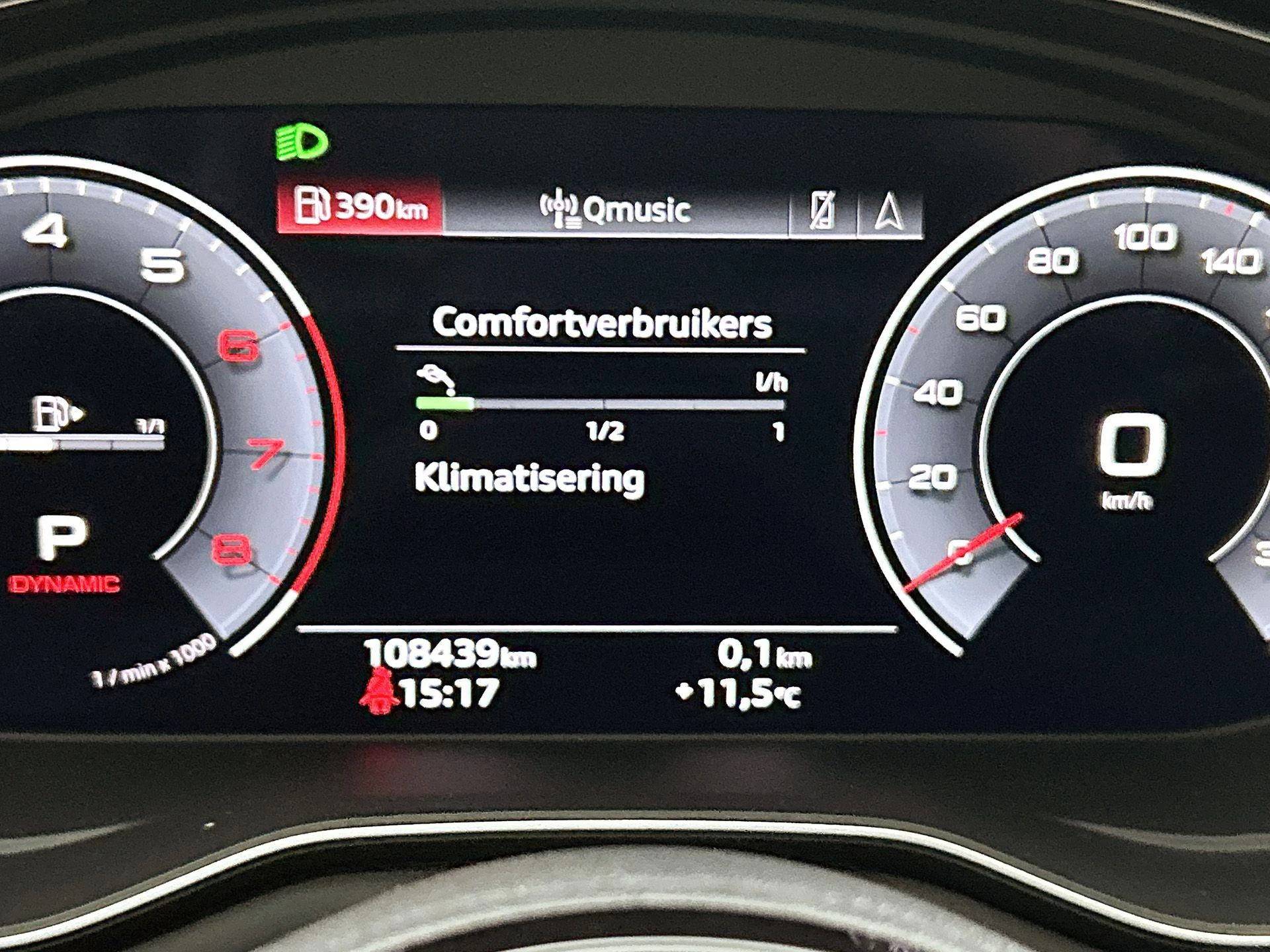 Audi A5 Sportback 35 TFSI S edition