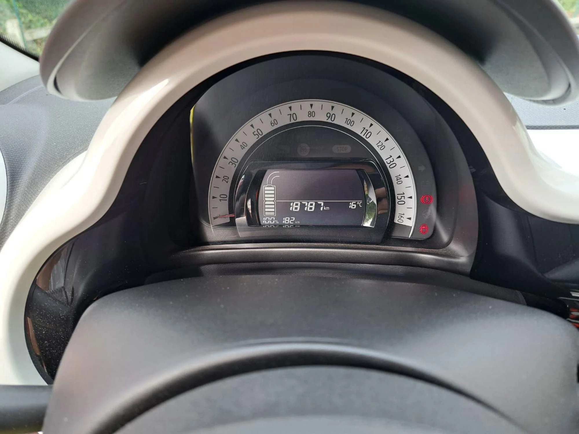 Renault Twingo R80 Life