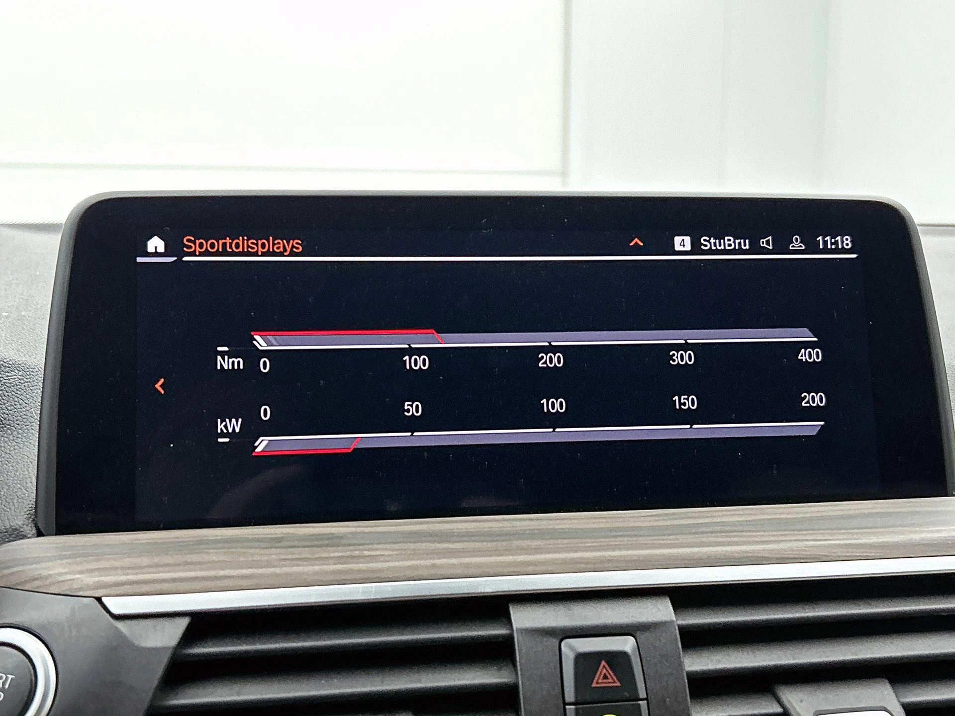 BMW X4 xDrive30i High Executive