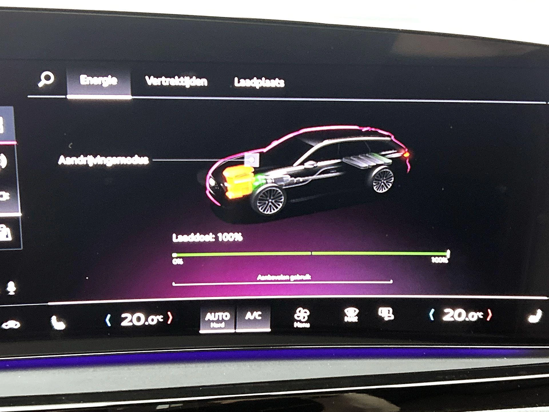 Audi A5 Avant 2.0 e-hybrid quattro S edition