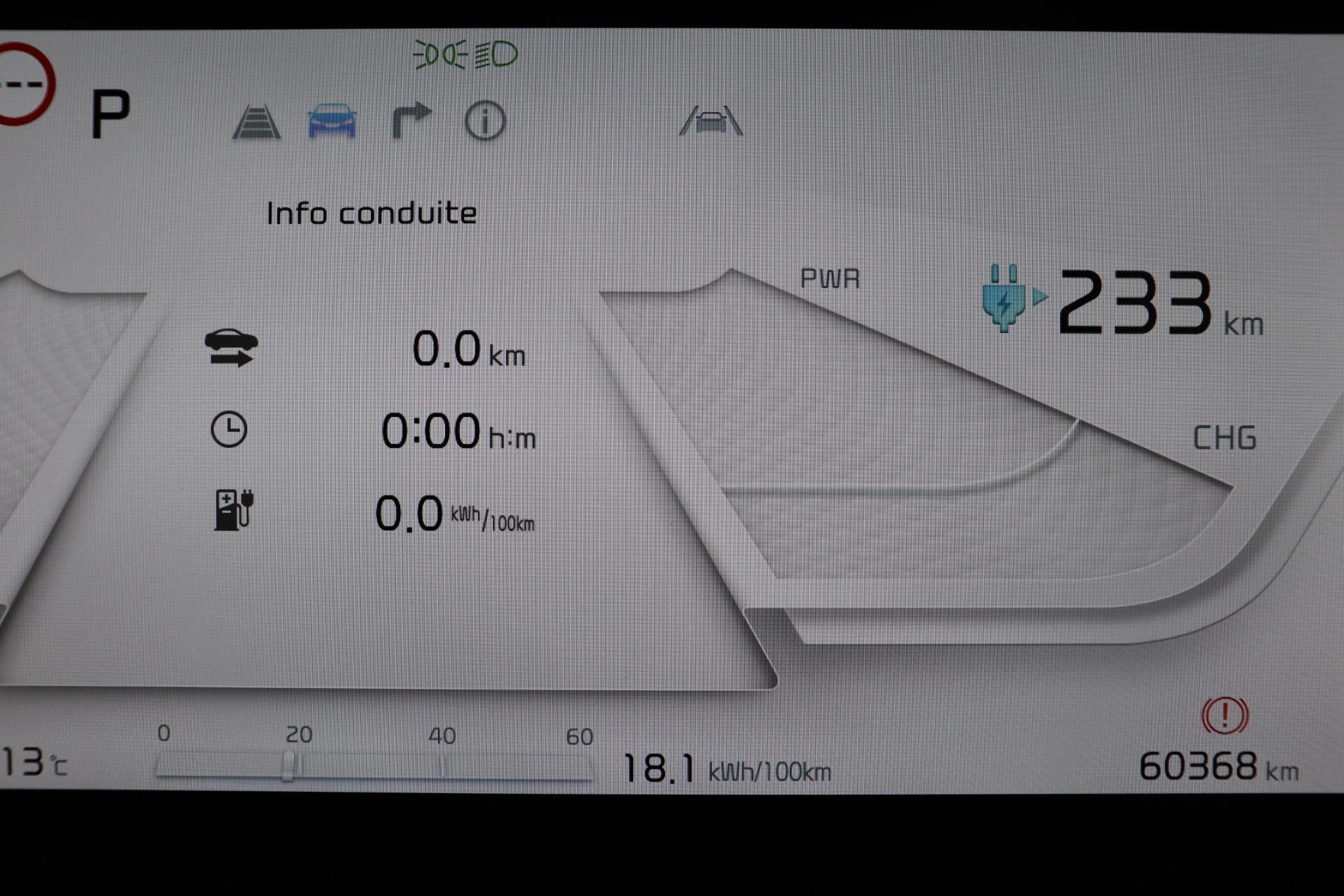Kia EV6 BEV 77,4 kWH Earth