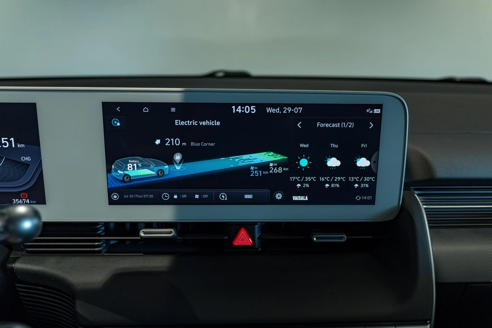 Hyundai IONIQ Electric Feel