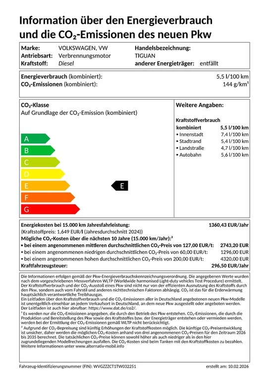 Volkswagen Tiguan Elegance 2.0 TDI DSG Navi, Technikpaket, ASG VSA