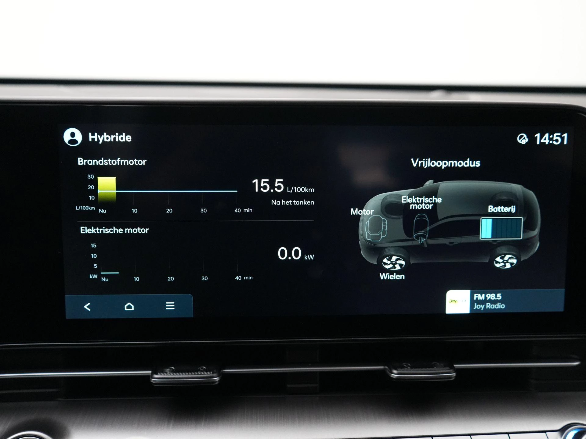 Hyundai Kona 1.6 GDI HEV E-Motion