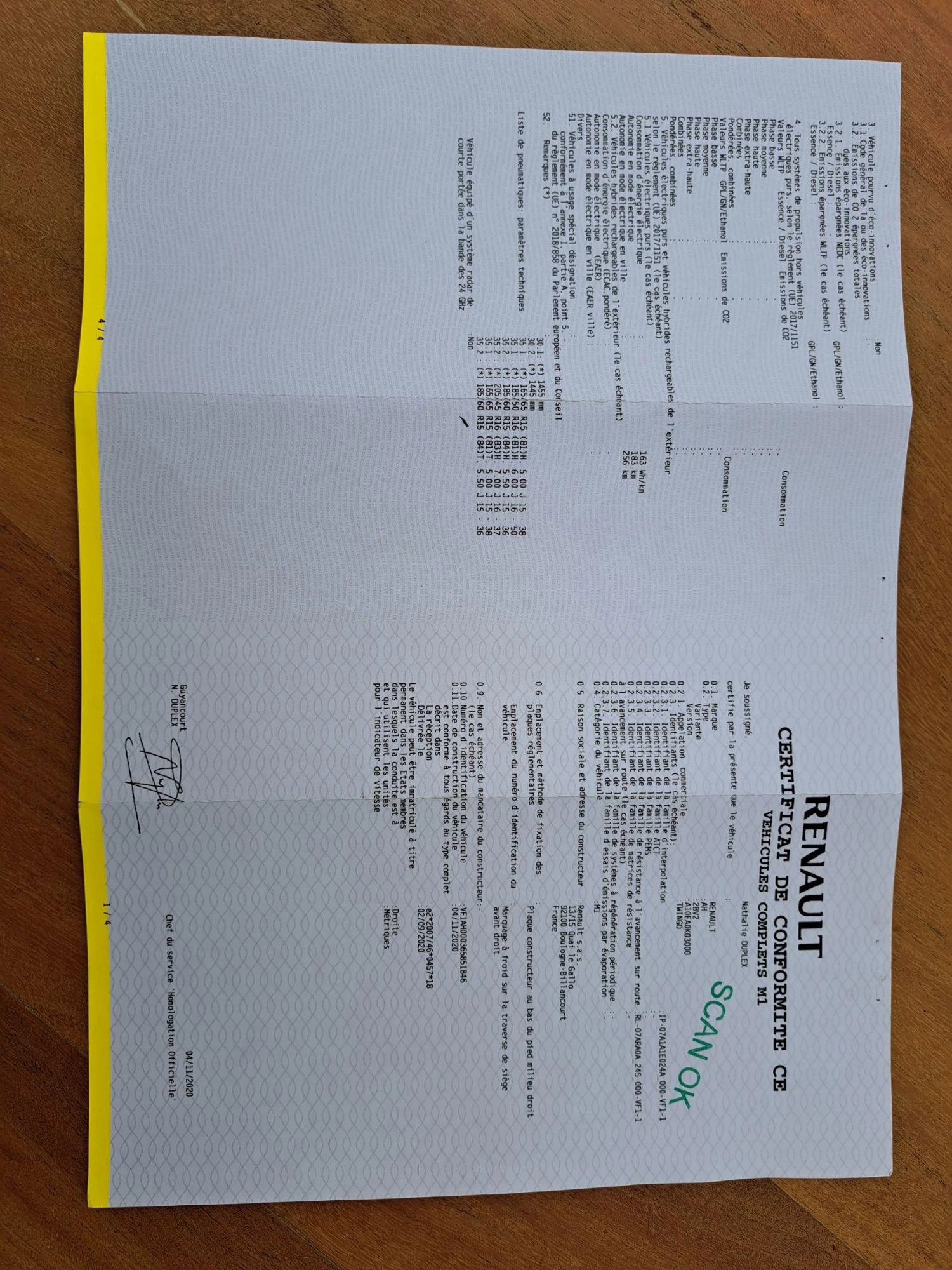 Renault Twingo R80 Life