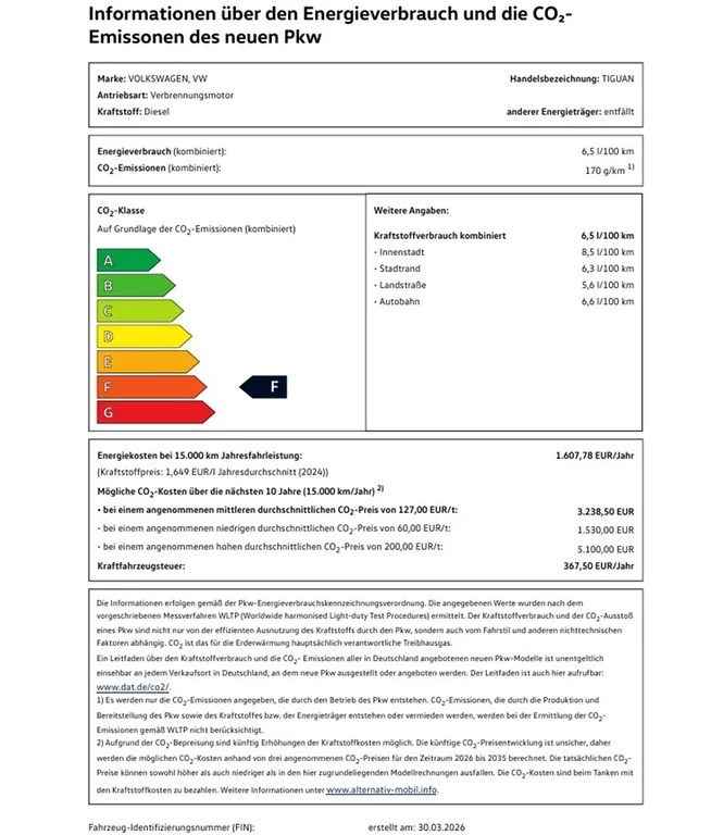 Volkswagen Tiguan R-Line 2.0 l TDI 4M. DSG Pano, Standh., AHK VSA
