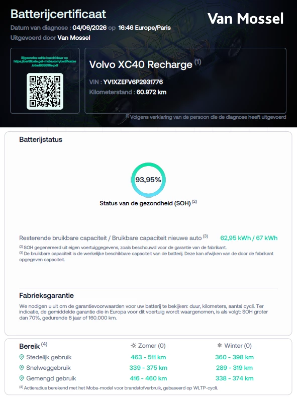 Volvo XC40 Recharge Core 232PK