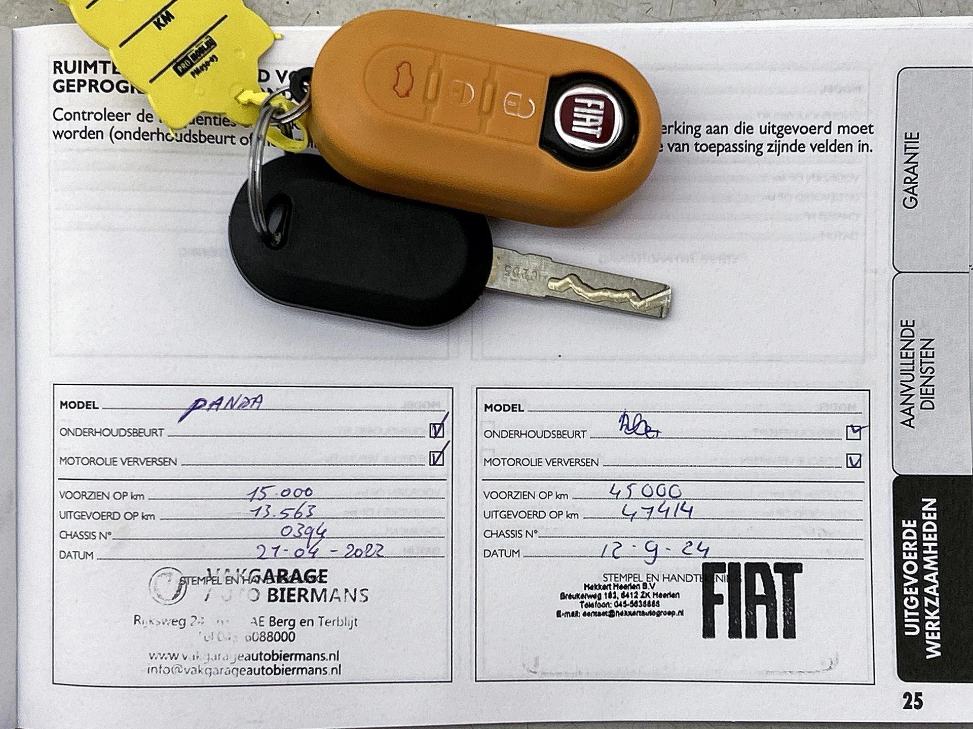 Fiat Panda 1.0 Hybrid Easy