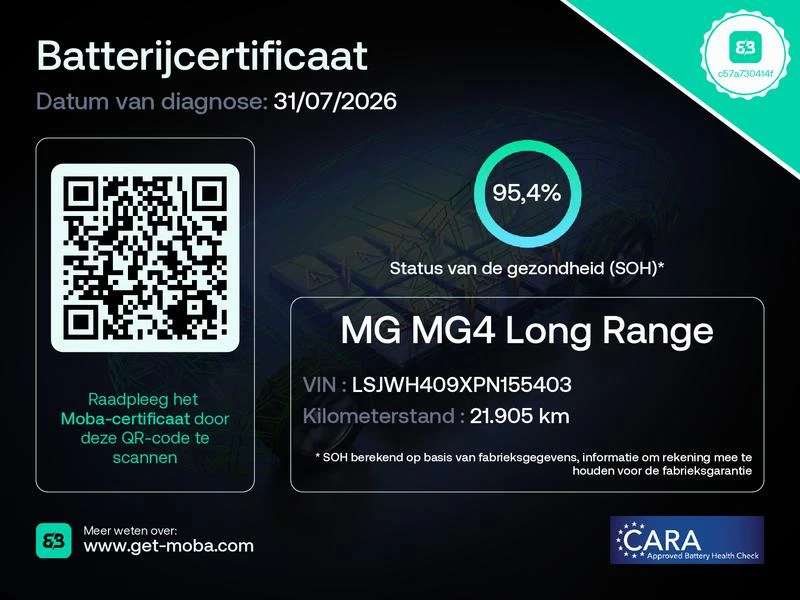 MG-MG4-image-1