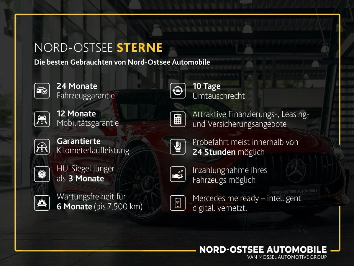 Mercedes-AMG-GLE 53 AMG-image-2
