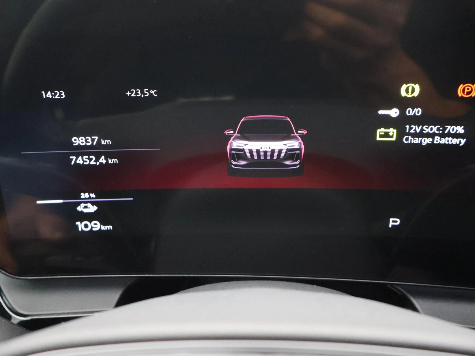 Audi SQ6 e-tron