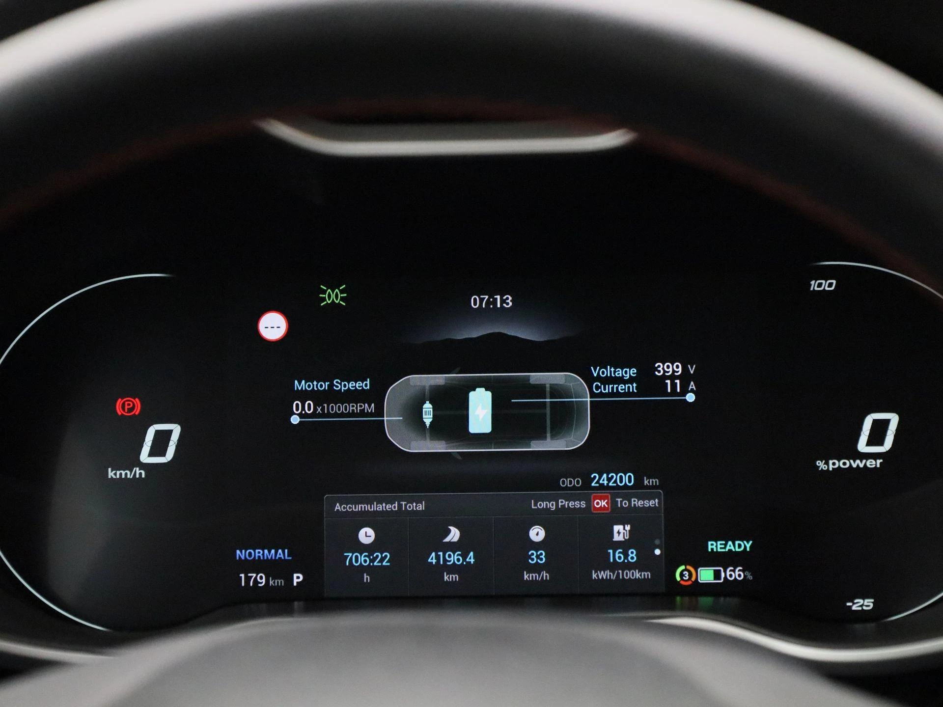 MG ZS Standard Range 51 kWh Comfort