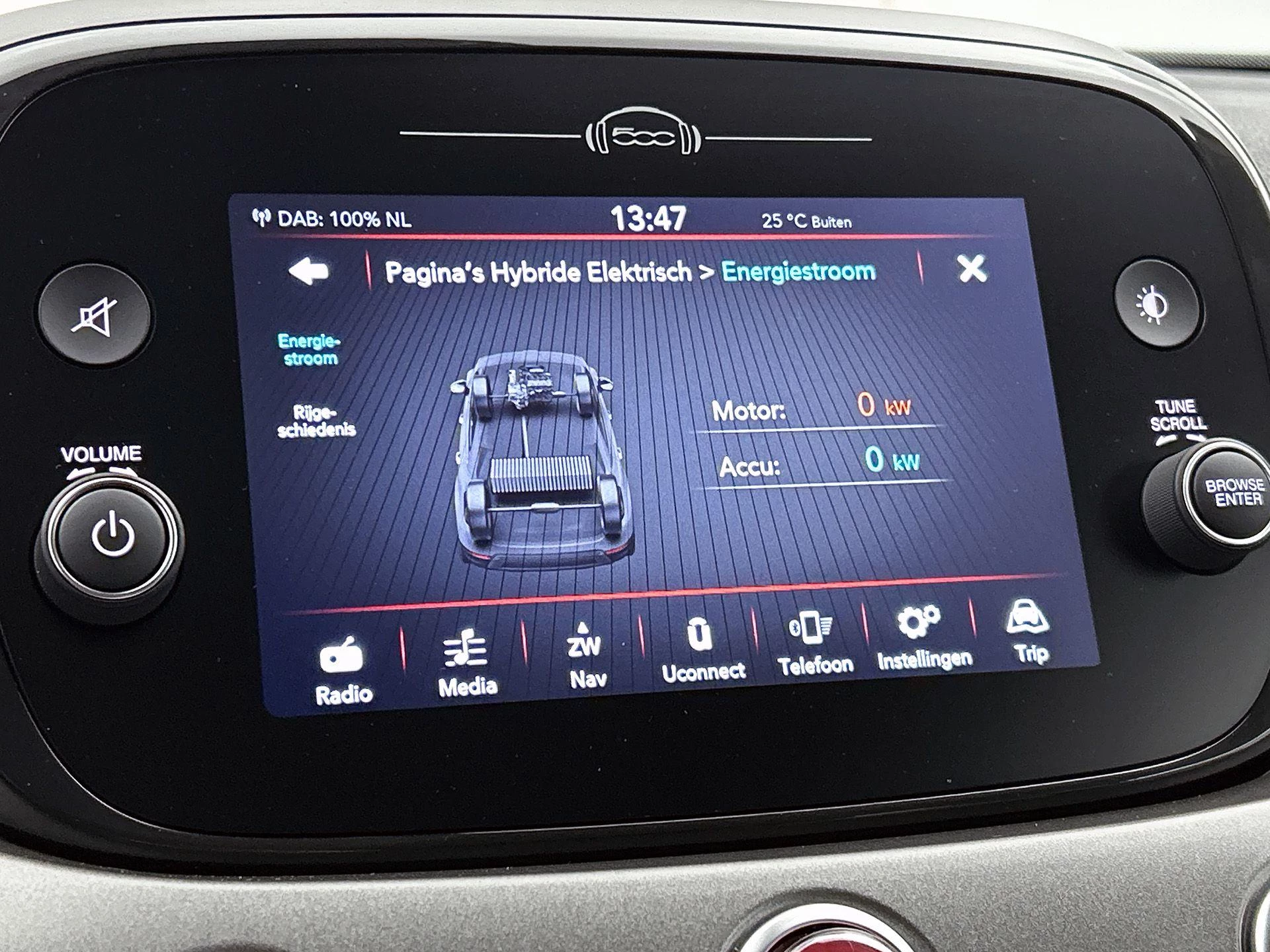 Fiat 500X 1.5 Hybrid Sport
