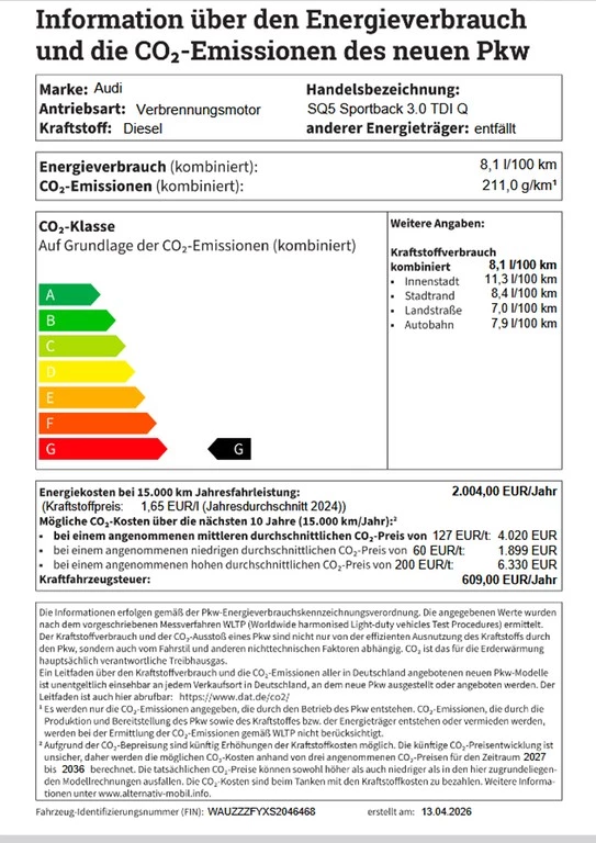 Audi SQ5 Sportback 3.0 TDI Q 21"|OPTIK-PKT|LED|RFK|
