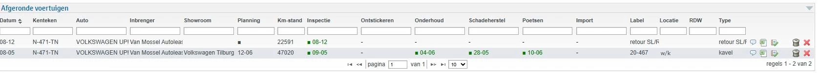 Volkswagen Tayron 1.5 eHybrid R-Line Edition 204 PK|