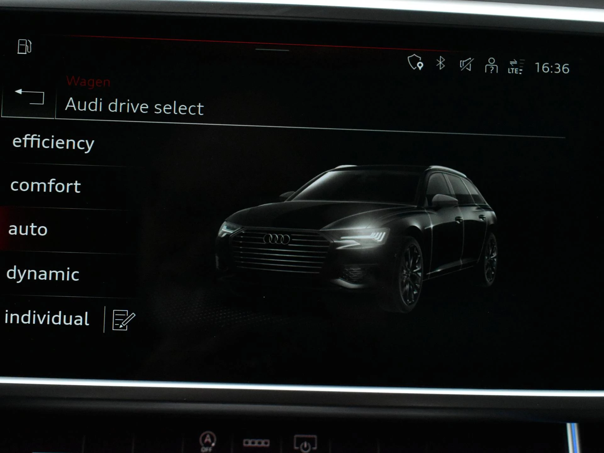 Audi A6 Avant 40 TFSI Advanced edition