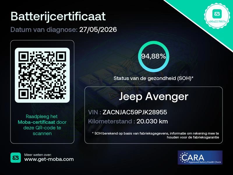 Jeep Avenger 54kWh 1st Edition
