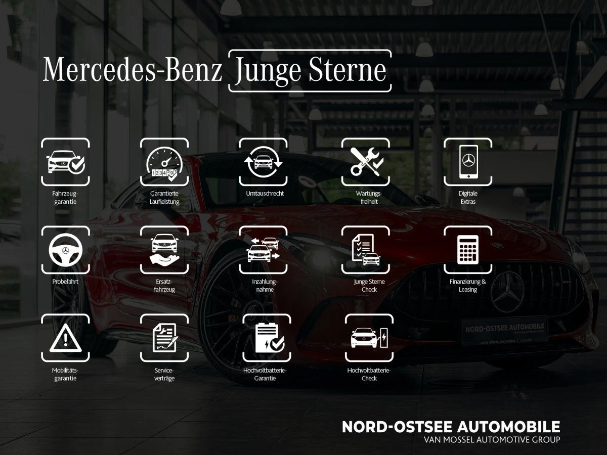 Mercedes-Benz-EQB 250+-image-2